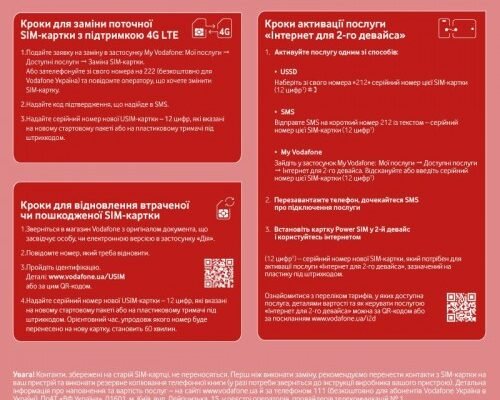 USSD-код для відновлення номера Vodafone: як відновити? Інструкція