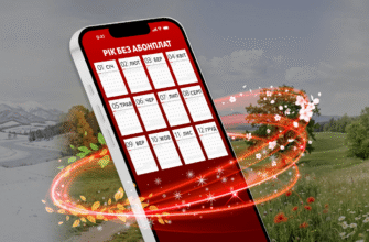 Як відновити номер Vodafone за кордоном: покрокова інструкція
