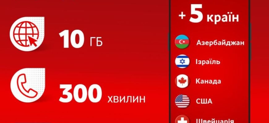 Тариф Vodafone з безкоштовним роумінгом: який обрати в 2023 році?