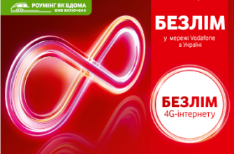 Як працює Vodafone Turbo: все про функціонування та переваги сервісу