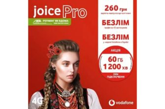 Найкращий тариф Vodafone для геймерів: оптимальний вибір для ігор