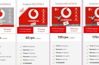 Оптимальні тарифи Vodafone для SMS: який обрати для вас?