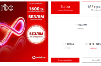 Обираємо найкращий тариф Vodafone для ефективної роботи онлайн