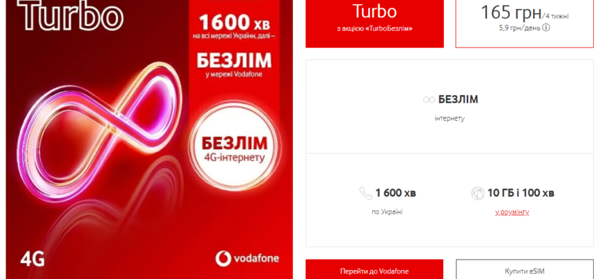 Обираємо тариф Vodafone: який планує нічний безліміт?