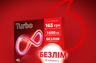 Обираємо найкращий інтернет-тариф від Vodafone: детальний огляд та поради
