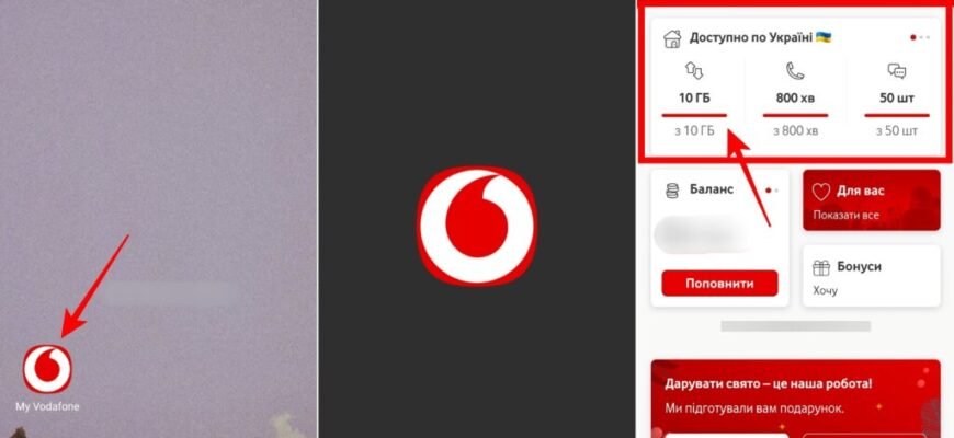Як перевірити активні послуги Vodafone: покрокова інструкція для користувачів