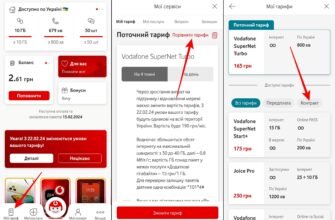 Як правильно активувати суперсилу у тарифному плані Vodafone: покрокова інструкція