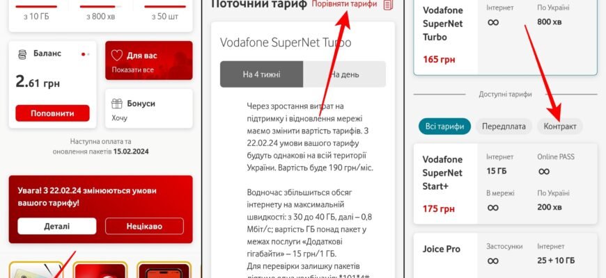 Як правильно активувати суперсилу у тарифному плані Vodafone: покрокова інструкція